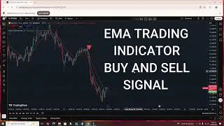 [EMA Trading Indicator] - Forex & Gold Trading  !  Money Mind.Set 786
