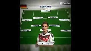 Miroslav Klose🇩🇪 #football #germany #2014worldcup