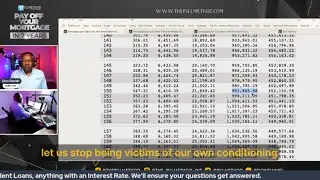 17%-ная ипотечная ловушка: как сэкономить 991 000 долларов за 1 месяц
