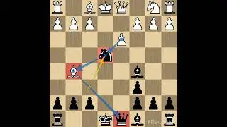 Petrov Defense :- Chess Opening Strategy, Tricks, Tactics, Traps & Ideas | Best Chess Trap for Black