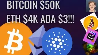 Weekend Outlook - Bitcoin, Ethereum, Cardano making MOVES! | Live TA