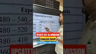 UPCATET BSc Ag ADMISSION Expected Cutoff | UPCATET Safe Score for Admission