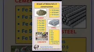 Grades of Materials in Construction #civil #civilconcepts #civilengineering