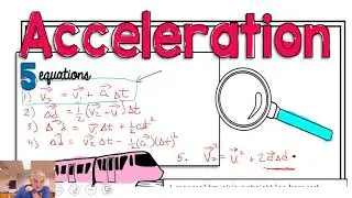 Solving Acceleration Problems Simplified