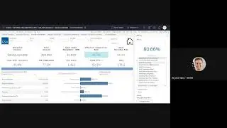 How to Create a Tableau Metric