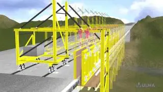 Carro de Parapeito - ULMA Construction [pt]