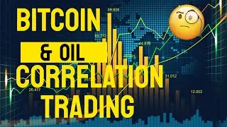 Bitcoin and Oil Correlation