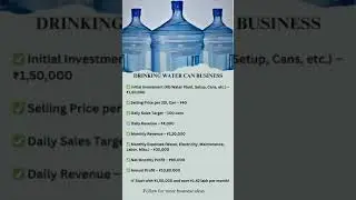 Drinking water can business idea💡#drinkwater#business#motivation #shortvideo#shortvideo#youtube