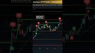 BANK NIFTY 3.30 FORMULA | BANK NIFTY BIG OVEMENT | TRAP FORMULA