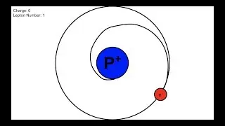Electron Capture
