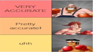 ranking punch out characters by how accurate the stereotype is
