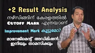 LBS Cutoff & Improvement Exam