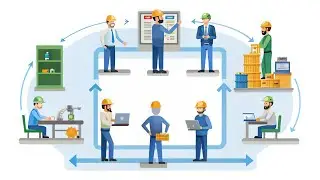 Implementing Lean Operations: Streamlining Your Business (6 Minutes)