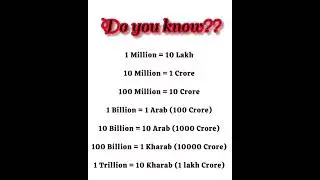 Values in Indian Rupees/ Billion in Rupees