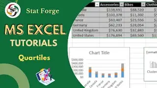 How to find Quartiles in MS Excel