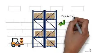 Racks Selectivos &iquest;Qu&eacute; son?