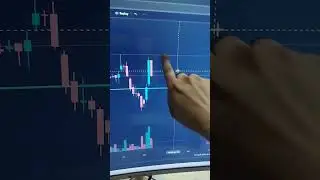 Dmart Stock Crash Today #intradaystocks #shortsfeed #shortsviral #ytshorts #shorts