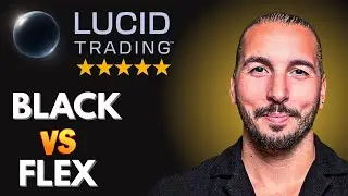 Lucid Trading Prop Firm Review (2026) | Payouts, Rules, Pros & Cons