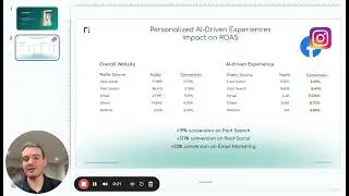 Boosting Customer Acquisition with AI 🚀