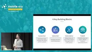 Realtime Content Delivery: Powering dynamic instant experiences on your mobile apps - Akilesh Gupta