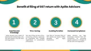 Benefit of filing of GST return with Aplite Advisors