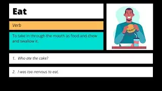 Eat - Verb | Pronunciation | Definition | Examples