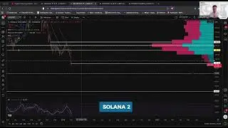 ALTCOIN BLOODBATH &ndash; 2 to WATCH, 1 to AVOID �