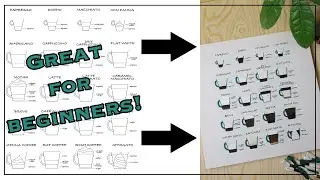 Coffee Chart Embroidery Tutorial for Beginner Stitchers!