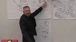 1498 Why do I Have Resistance In Healing My Body Neuroscience Mind Change Based Healing