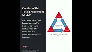 Christopher Roberts | Brand Strategist | 10 Reasons Why CX/NPS Programs Fail |Total Engagement Model