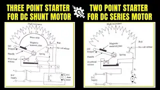 Need and Working of 3 Point Starter & 2 Point Stater | TECH ELECTRIC |