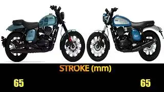 Jawa 42 FJ VS Yezdi Raodster 2025 specs, features #jawa42 #yezdiroadster