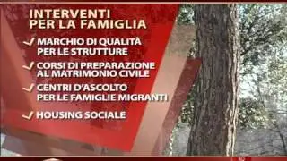 Nuovo modello di integrazione sociale