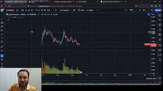 Lybra Finance LBR price Looks bad