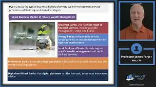 The Private Wealth Management Industry (2025 Level III CFA&reg; &ndash; Private Markets &ndash; Learning Module 1)