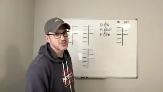 LSAT Test 65 | Free LSAT Class with Ben Olson | June 14, 2021