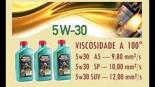 CUIDADO ao comprar o ÓLEO Castrol MAGNATEC