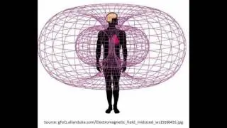 Electromagnetic Radiation Exposure