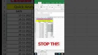 Running Total in Excel | Cumulative Sum in Excel | New trick to Calculate Cumulative|RasmiSir#excel