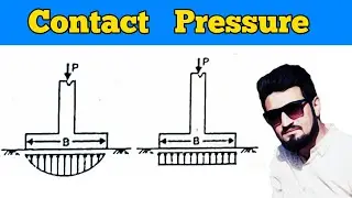 What is Contact Pressure