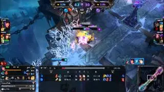 LoL Showdown - How to OldSchoolGG