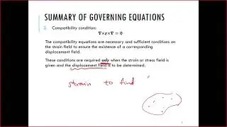 Continuum Mechanics -  Lec 9 - Linear Elastic Isotropic Solid