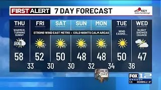 Wednesday evening weather forecast (1/14)