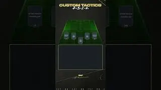 4-3-1-2 Custom Tactics! Fifa 23 Custom Tactics. #fifa23 #fifa #customtactics #fut
