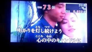 Mr.Children・365日～全国一位ではないが激似!?ﾓﾉﾏﾈ