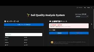 Soil Quality Analysis System