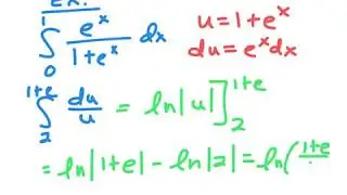 Integrals of Exponential Functions
