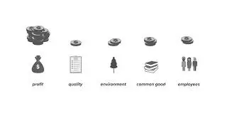 EN: Organic, fair, vegan - and what we are still convinced of! - sustainable fashion - slow fashion