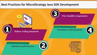 MicroStrategy Java SDK Tutorial | MicroStrategy Training | Java SDK Tutorial