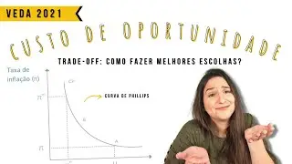 TRADE-OFF: QUAL &Eacute; O CUSTO DAS NOSSAS ESCOLHAS? | custo de oportunidade | PROPOSITA